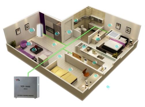 西藏高原弥散供氧 西藏高原弥散供氧